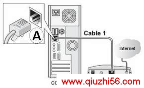 NETGEAR RP614v3ٰװֲ