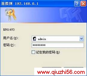 NETGEAR RP614v3ٰװֲ