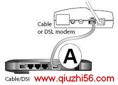 NETGEAR RP614v3ٰװֲ